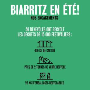 Biarritz en été 2018 - engagements éco-responsable